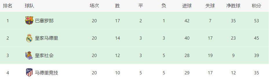 成人看片黄a在线看